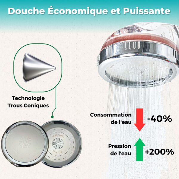 douche-economique-et-puissante