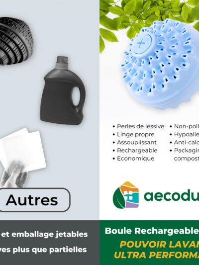 Boule de Lavage Ecologique Economique