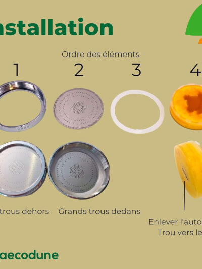 Bague de serrage tête de Pommeau