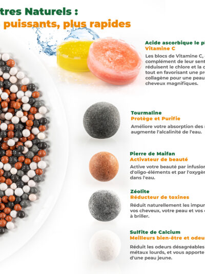 Recharge Vitamine C Senteurs & Billes Filtrantes