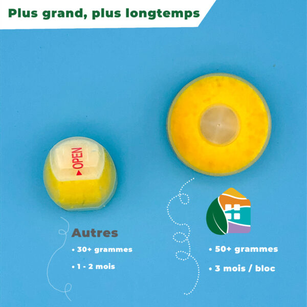 duree-de-vie-recharge